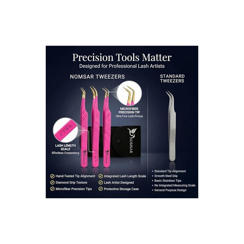 Professional Eyelash Tweezers, Precision Tweezers with Curved Fiber Tip, Eyelash
