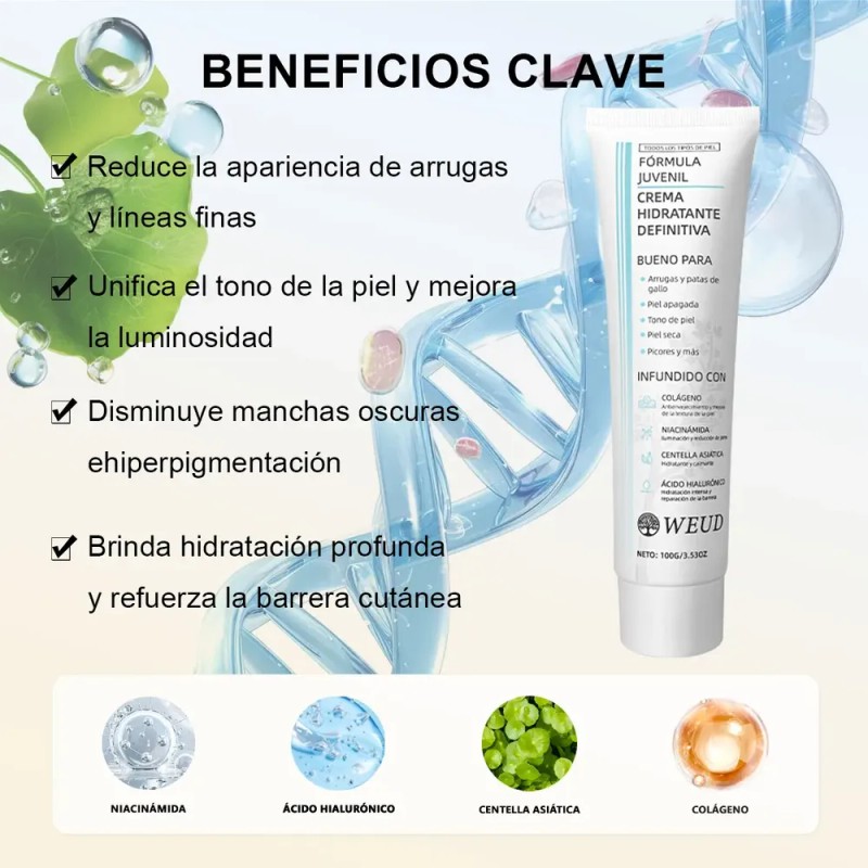 Kit Weud Anti-arrugas Reafirmante Hidratante Facial Y Cuello