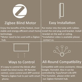 Blindsmart Rechargeable Tuya Zigbee Roller Blinds Motor for 38mm Tube, Motorized Window Shades Automatic Blinds Curtain Opener APP Control, Zigbee Hub Required (Only Motor)