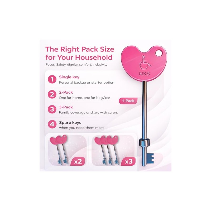 Pink Radar Disabled Toilet Key with Pink ID Card |
