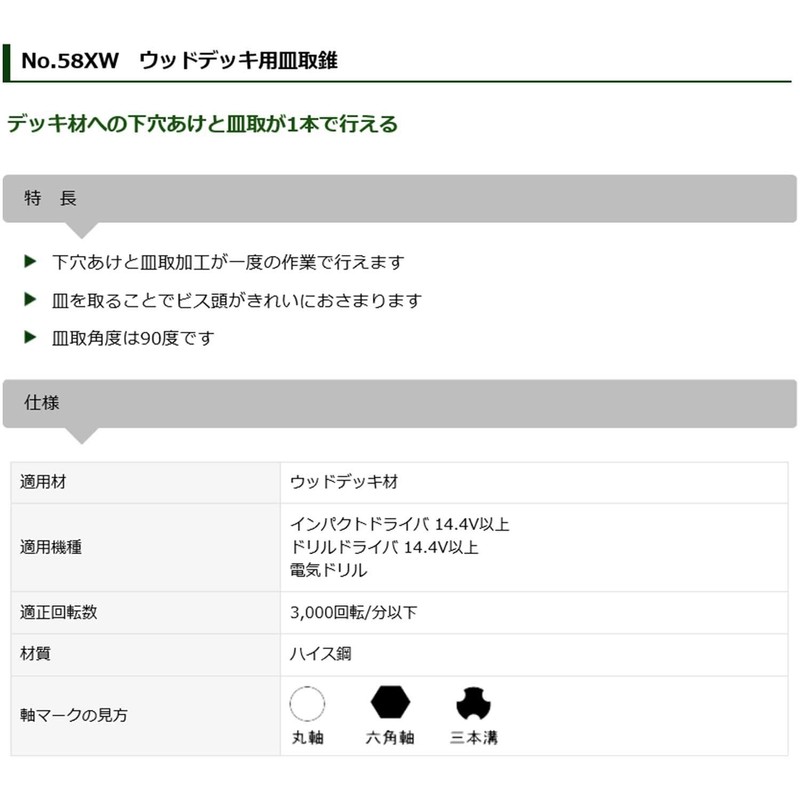 Star-M 58XW-CD3590 Wood Deck Countersunk Cone, Inner Cone 3.5X90L