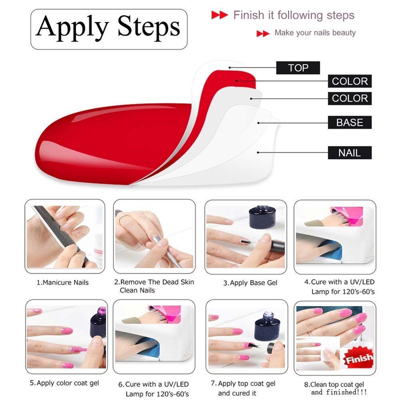 Vishine Semi-Permanent Gel Nail Polish Set of 4 White, Black,