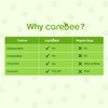 Carebee Dog Poo Bags, 150 Leak-Proof Extra Thick Refill Rolls,