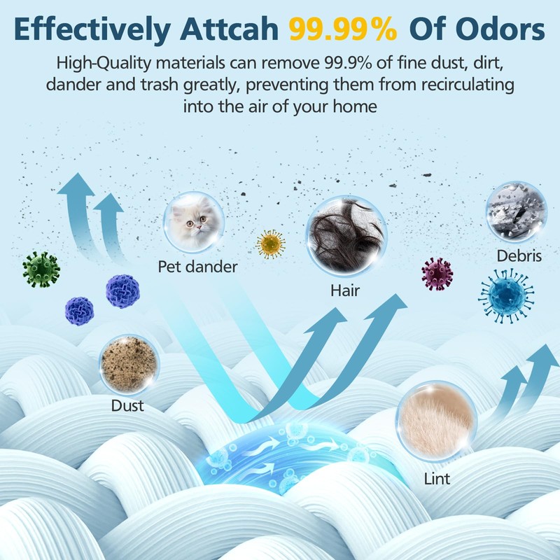 12 Pack X10 Dust Bag, Fit for Eufy X10 Pro