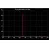 OPT-HA7-02 H-Alpha (7 nm) Astronomical Observation Filter, 1.2 inches (31.7