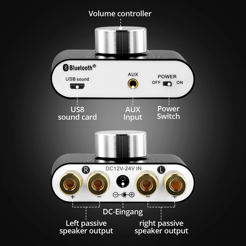 QWORK® Mini Amplifier Bluetooth, Digital Power Amplifier HiFi Stereo Amplifier