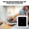 Wireless WiFi Router Mini Portable Router Universal NonSIMCard White 4g