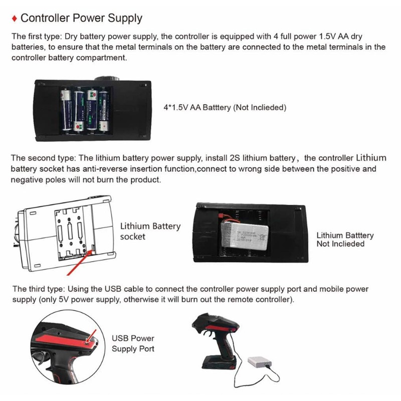 2.4Ghz 4 Channel Radio Transmitter with X6F Receiver for ZD