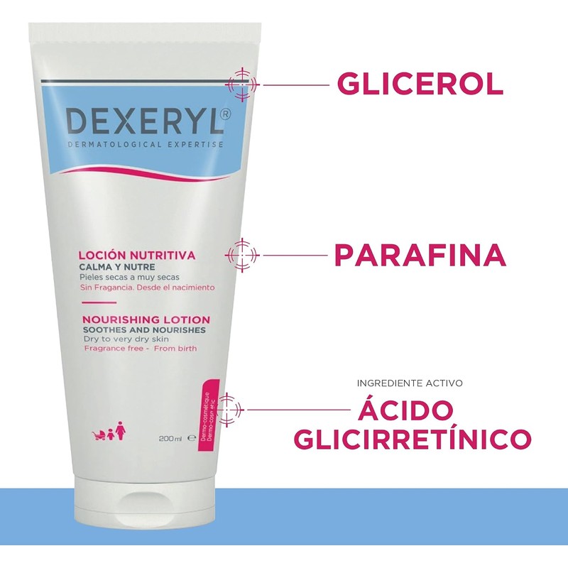 Dexeryl Loción Hidratante Nutritiva Piel Seca y Muy Seca Nutre
