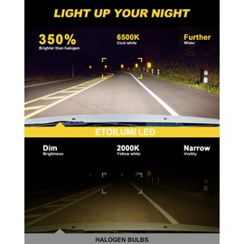 ETOILUMI 6PCS Fog Bulbs Combo Compatible with Toyota 4Runner 2010 2011 2012 2013 2014 2015 2016 2017 2018 2019 2020, 6500K White Plug and Play