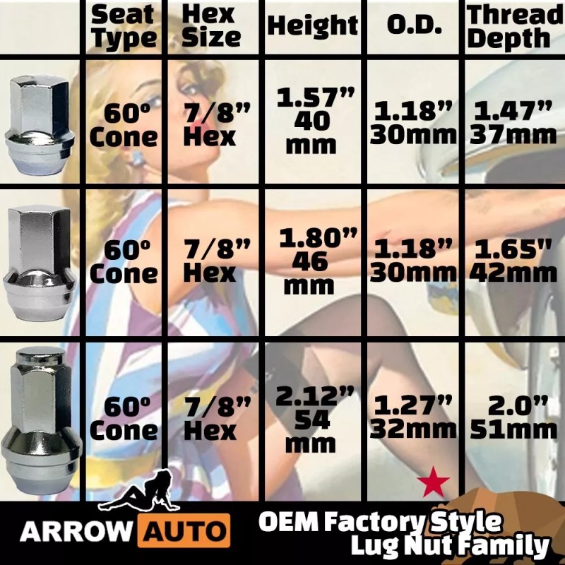 ARROW 20x Red M14x1.5 OEM Factory Style Lug Nut 7/8"