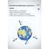 WitMotion WTGPS-M Sub-meter Inertial Navigation Satellite Positioning Module, ultra-low noise