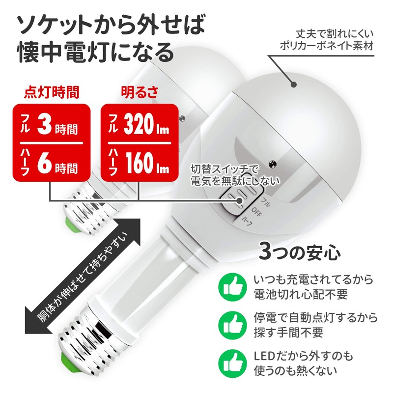 GM MBP5W-B LED Bulb (D11 Daylight White) Automatically Illuminated During