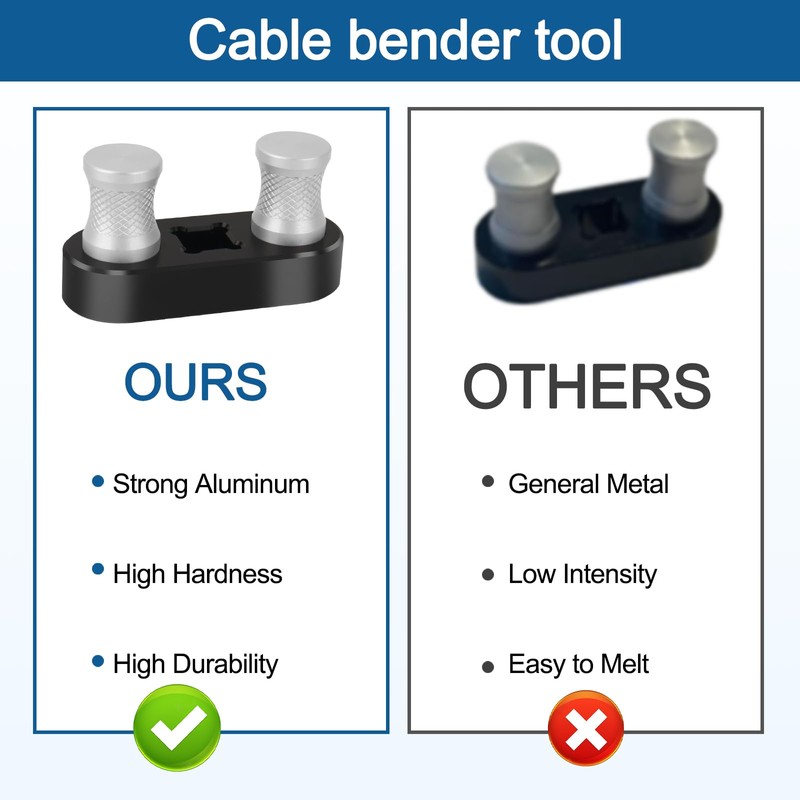 Cable Bender Tool Electrical, Wire Bender Tool for Most Wires,