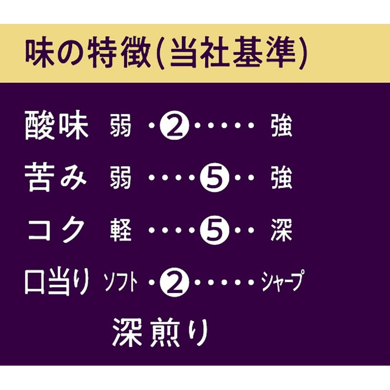 KEY DOORS+ Caffeine-less Deep Rich Blend VP 6.3 oz (180