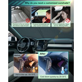 GAFAT XC40 C40 Recharge EX40 2018-2024 2025 Front Window Sunshades Sun Protection Front Windscreen Indoor, XC40 Recharge Windscreen Parasol Sun Visor, Cooling, UV Protection, XC40 Accessories