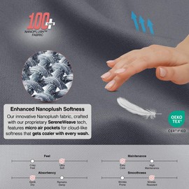 LYMA Bedding Fitted Sheet Small Double, Deep Pocket 35CM, OEKO-TEX Certified, Ultra Soft Nanoplush Double Brushed Quick Dry, Shrink Wrinkle & Fade Resistant Easy Care Elastic Bottom Sheet (Dark Grey)