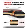 ZTTENLLY Ping Pong Paddle with Carbon Technology | Performance-Series,7-ply Finest