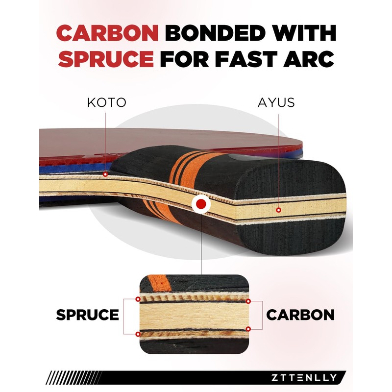 ZTTENLLY Ping Pong Paddle with Carbon Technology | Performance-Series,7-ply Finest