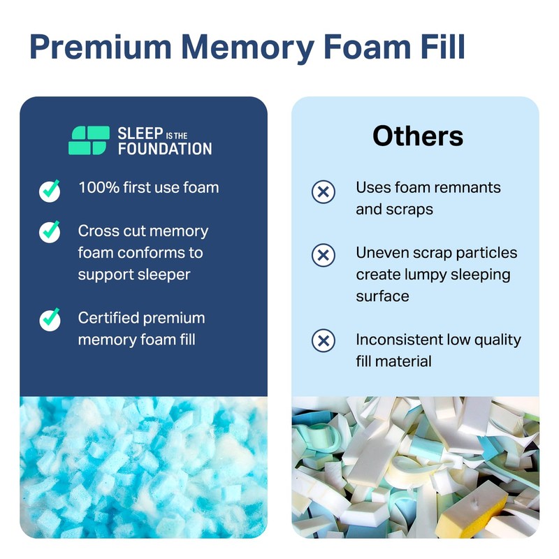 Shredded Memory Foam Pillow for Sleeping - Adjustable & Cooling