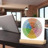 Mental Health Desk Decor, Emotions Desk Signs Wheel of Feelings