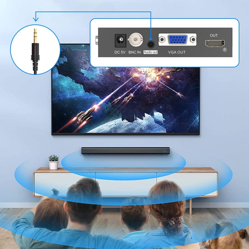 eKL AV/BNC + VGA to VGA + HDMI Converter with