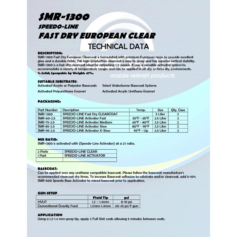 Speedokote Fast Cure High Gloss Euro Clear, quart Kit with