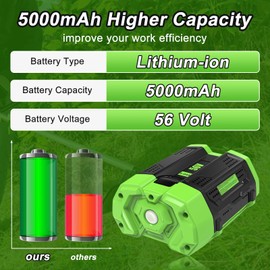 56 Volt Lithium-ion Replacement for EGO 56V BA1400T BA1400 BA2800T BA4200T BA5600T BA2240 BA1120 Compatible with EGO CS1604 CS1804 HT2400 LB6504 LB6500 LB4800 PH1400 Power Tools (5, Amps)