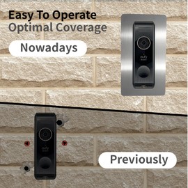 YJNBEST Stainless Steel Faceplate, Accessories for E-u - Video Doorbell - f-y, E340, 2K HD, S330, C30, C31, Slim, Bracket, Plate, Plate for Bell, Silvery