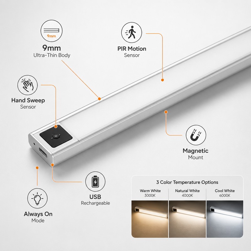 Rechargeable LED Cabinet Light for Indoor Spaces – Ultra-Thin Motion