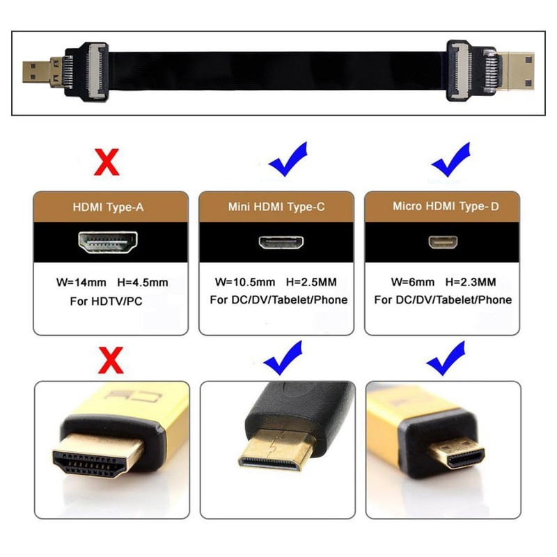 chenyang CYFPV - Cable plano de extensión micro HDMI a