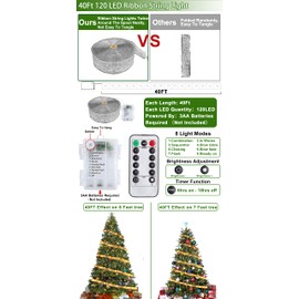 TURNMEON [Timer & Remote Control] Extra Long 40 Ft 120 LED Christmas Ribbons Lights, 8 Mode Fairy Lights Battery Operated Christmas Decoration Home Tree Indoor