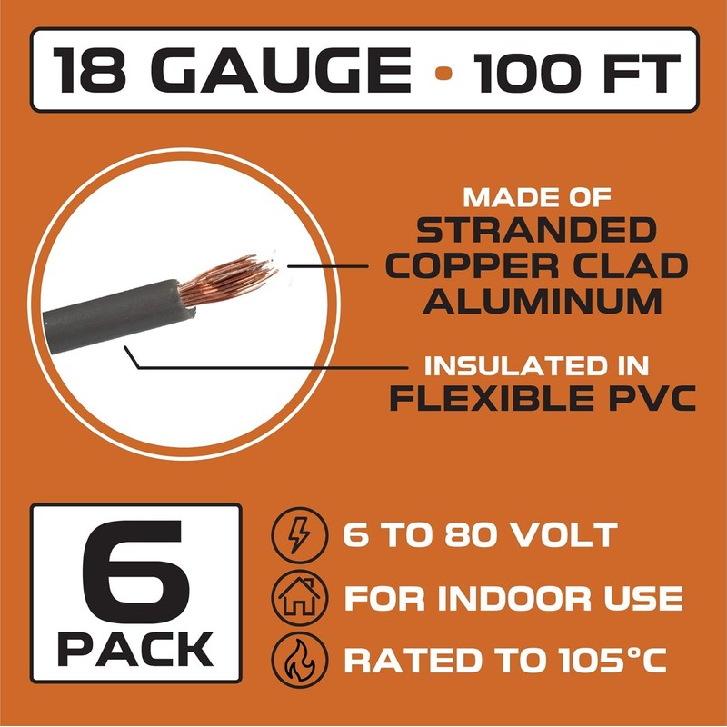 Iron Forge Cable 600 ft 18 Gauge Primary Automotive Wire