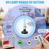 uvcoolplunge Powerful 36W UV Sanitizer Light，99.99% Sanitization Ozone Cleaning Lamp