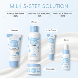5PCS Hydrating Milk Skincare - Skin Care For Teens 10-12 - Milk Extract Skin Care For Kids - Skincare For Girls 10-12 With Toner,Serum,Cream,Celanser,Eye Cream - Kids Skin Care For All Skin