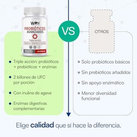 Probióticos Avanzados de Triple Acción (Probióticos + Prebióticos + Enzimas Digestivas) Paquete de 3 o 6 Frascos, C/U con 60 Capsulas Endospore Wöhl Laboratorios. (6)