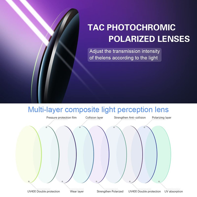 YIMI Photochromic Sports Sunglasses Polarized Lens UV400 Protection for Men