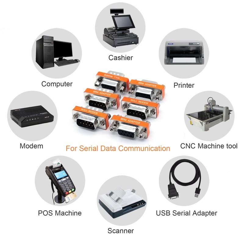 YIOVVOM DB9 Null Modem Adapter Female to Female Slimline Data
