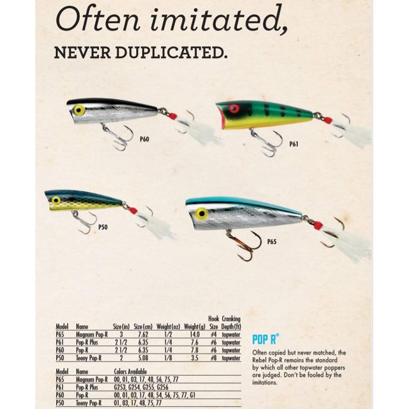 Rebel Lures P6503 Lures Magnum Pop R Fishing Lure (3-Inch,