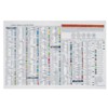 Torque Stick Wall Chart, 28 x 27 in