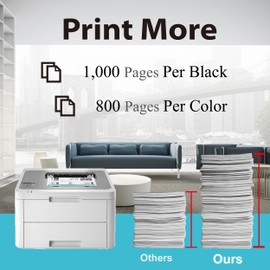 TG Imaging Compatible Ink Cartridge Replacement for 923e EvoMore Color Ink Cartridge for Office Jet Pro 8130e 8135e 8138e 8139e 8120 8120e 8122e 8123 8130 Printers (3 Pack,Cyan,Magenta,Yellow)