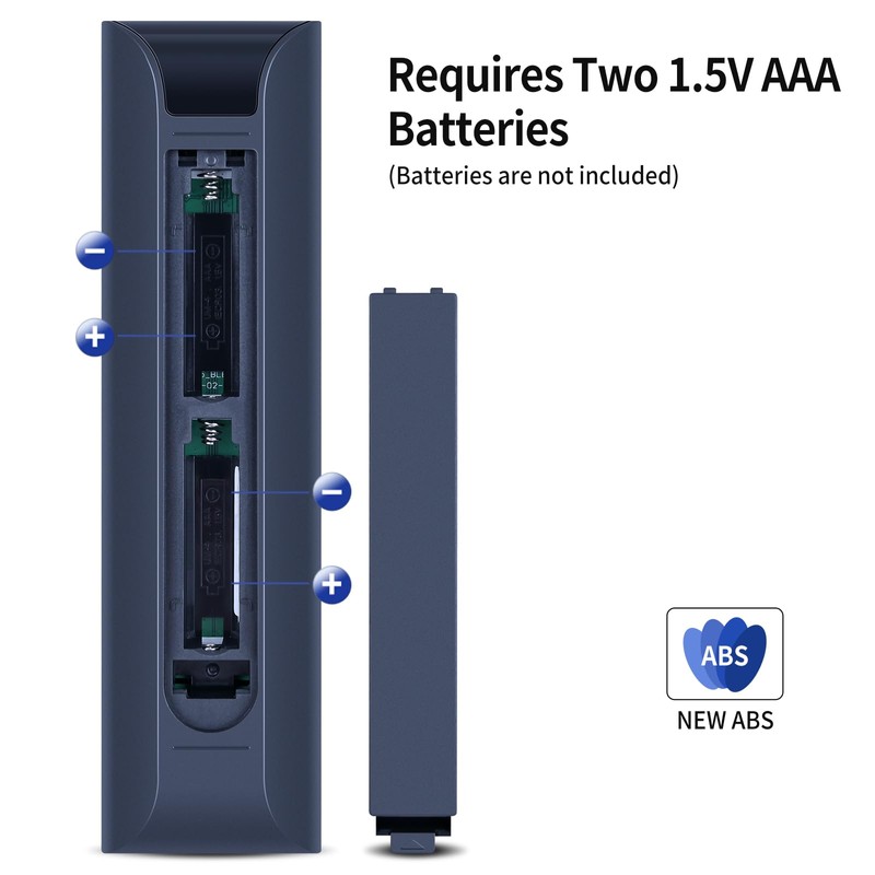 MOVHEIYL Projector Replacement Remote Control for WiMiUS K9 & TOPTRO