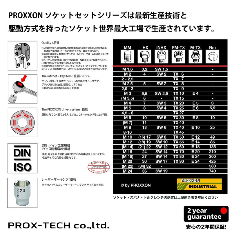 PROXXON Torque Wrench & Driver Micro Click MC5 1/4 Inch