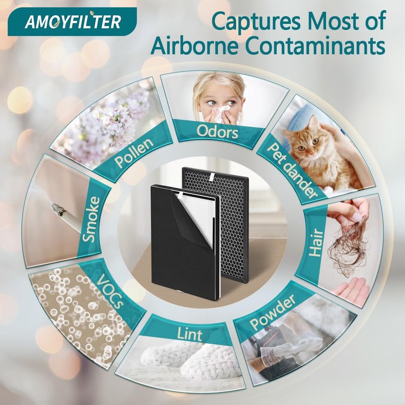 AMOYFILTER XP360 Replacement Filter Compatible with Purafide XP360 Air Cleaner