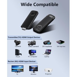 eirix Wireless HDMI Transmitter and Receiver: Portable Extender Wireless HDMI Kit Full HD 1080P, Plug & Play 5.0G/2.4G Streaming Video and Audio Support HDTV/Projector/Monitor from Laptop/PC/TV Box