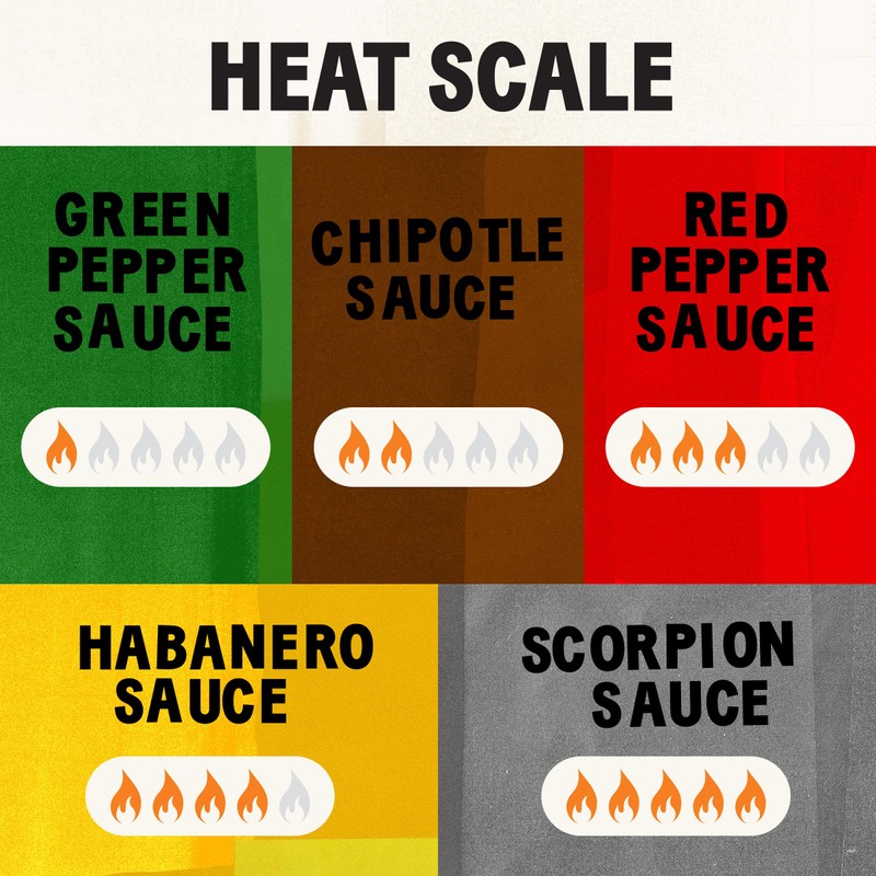 TABASCO Brand Hot Sauce Variety Pack, Gift Set Includes Five