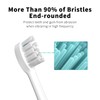 Replacement Flossing Toothbrush Heads with Covers for waterpik Sonic Fusion