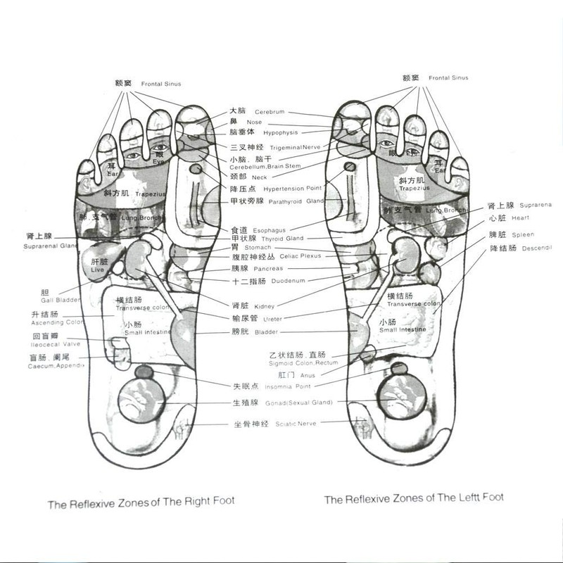 Foot Reflexology Mat Foot Massage Regeneration Mat Reflex Zone Mat