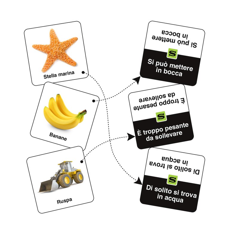 CreativaMente - SLAPZI Game in Box, 591