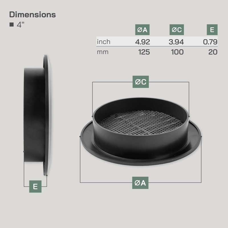 Vent Systems 4" Inch Black Circular Plastic Vent Cover -